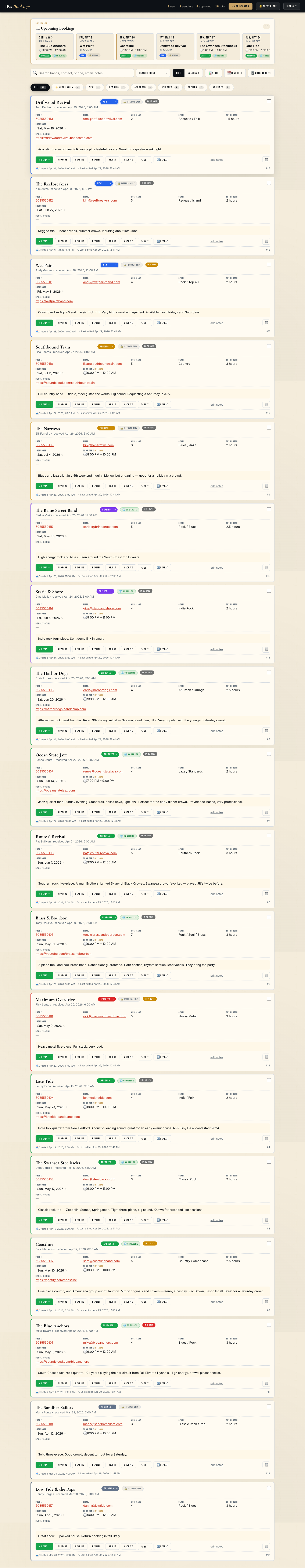 JR's admin dashboard full