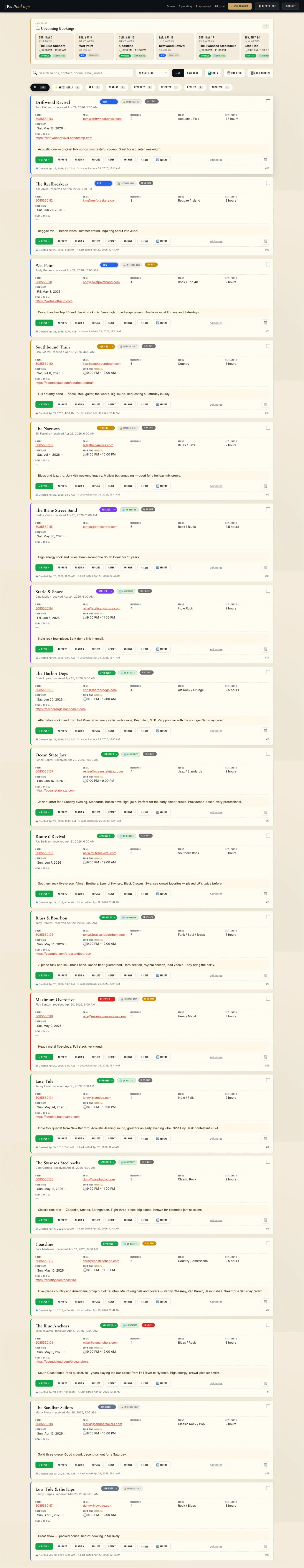 JR's admin dashboard full