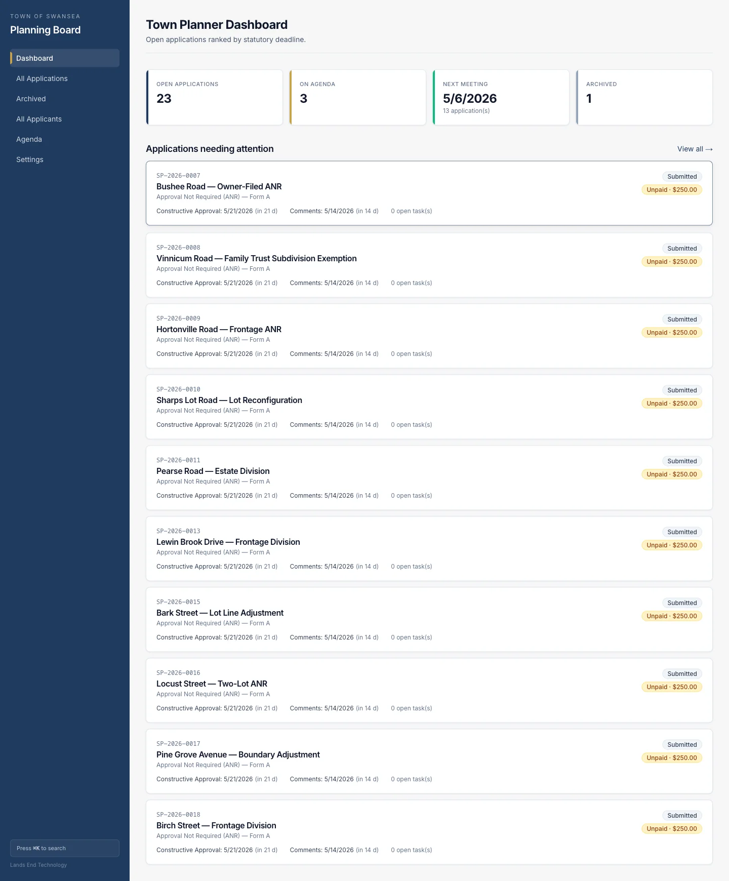 Staff case dashboard